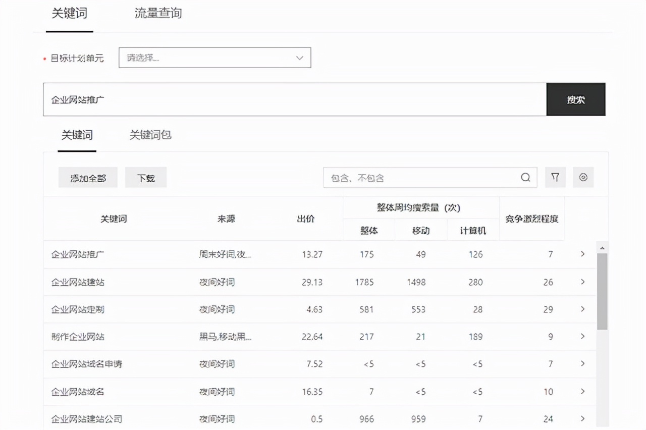 百度关键词优化：提升网站竞争力的利器